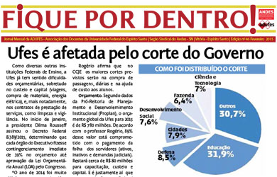 046 Fique por Dentro fevereiro